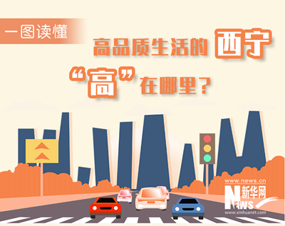 一圖讀懂：高品質(zhì)生活的西寧，“高”在哪里？