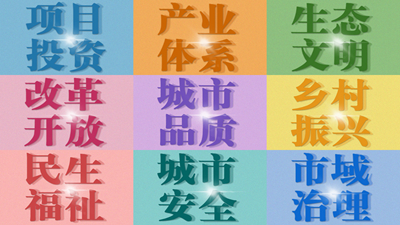 “寧”好2022！這樣的西寧值得期待