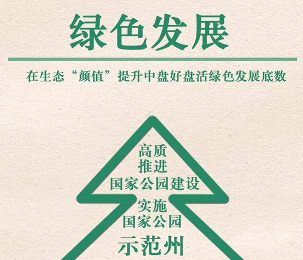 2022年，果洛要實現(xiàn)這些目標(biāo)！